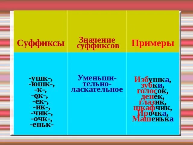 Ишк ушк. Ишк ушк