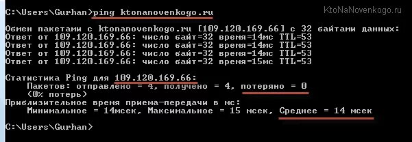 Ping время. Как проверить пинг. Значения пинг. Как измерить пинг. Ping MS как узнать.