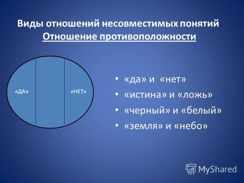 Два взаимоисключающих понятия