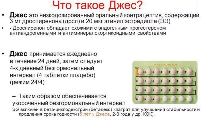 Оральный Секс Забереминеть