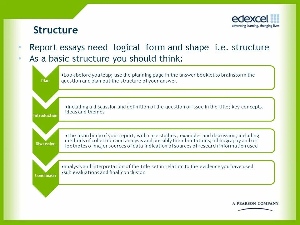 Report структура. Research Report structure. Структура репорт. Report структура написания.