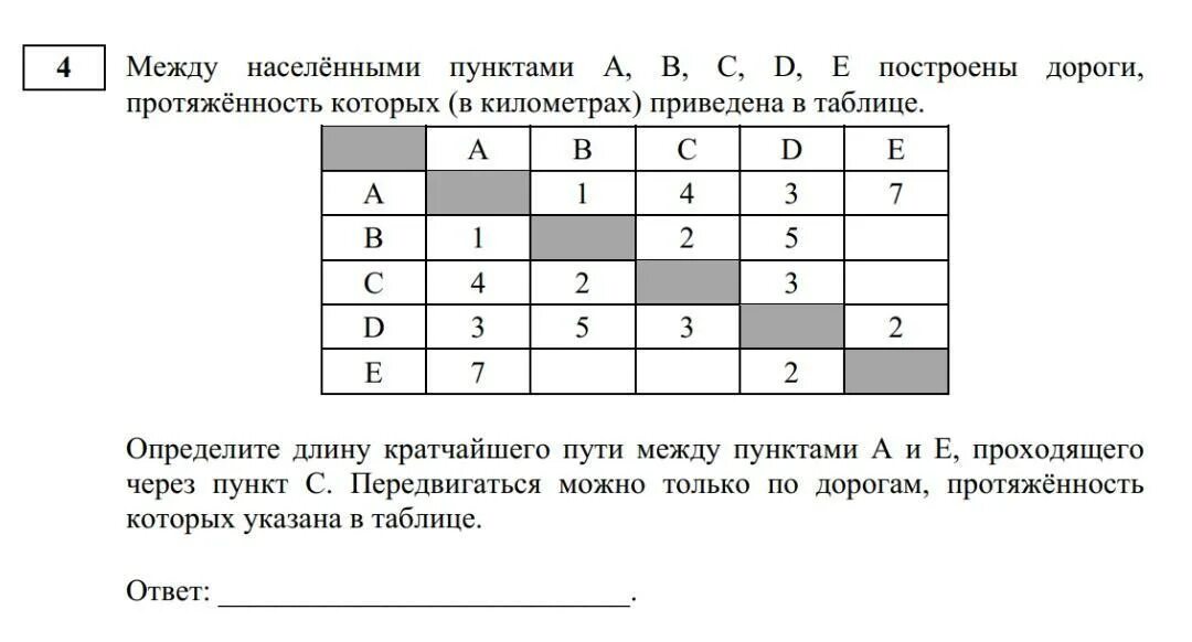 Между населенными пунктами а бц д. Задания по информатике. Задания по кратчайшему пути Информатика. Таблица кратчайшего пути. Между населёнными пунктами a, b,.