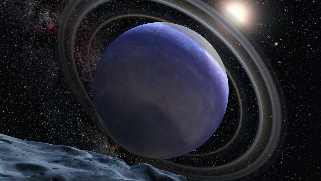 Завершающие планеты. Завершающие планеты