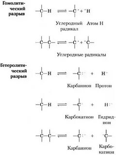 Углеродный радикал