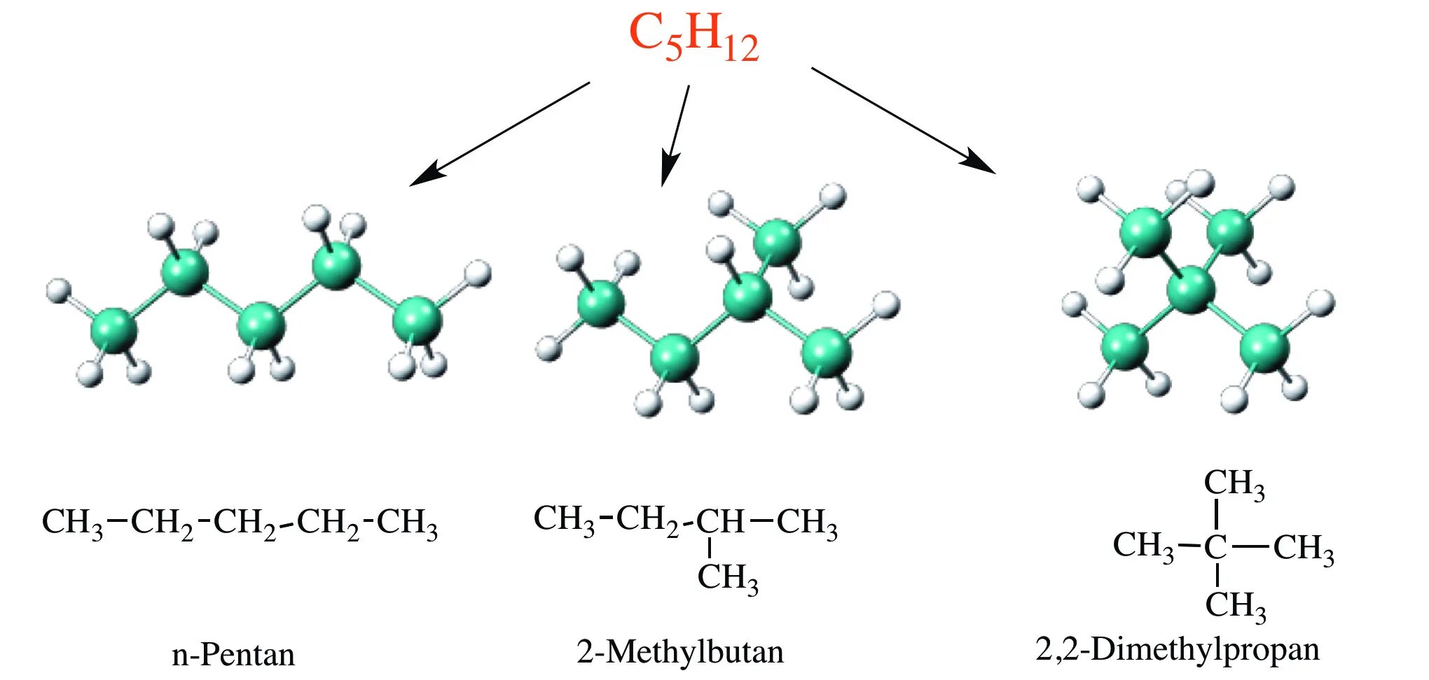 Пентан. C5h12. Pentan izomerlari. 3-Methylbutan-2-one.