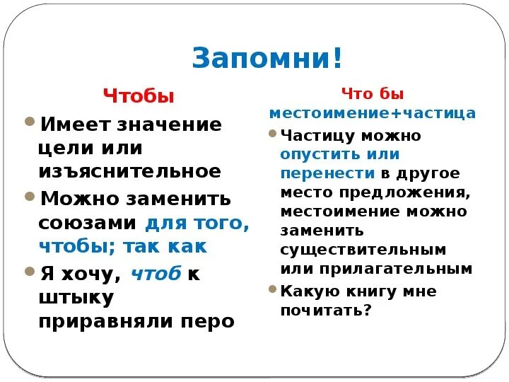 Местоимение с частицей. Местоимение с частицей