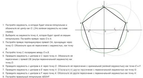Как нарисовать пятиугольник с помощью циркуля