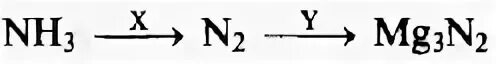 X hcl cl2 y. Задана следующая схема превращений веществ. Определите, какие из указанных веществ являются веществами x и y.. Задана схема превращения. Определите какие из указанных веществ являются веществами x и y nh3.
