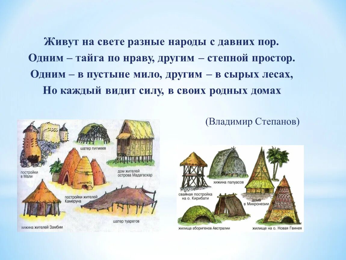 Жилище народов название. Жилища народов России 3 класс окружающий мир.