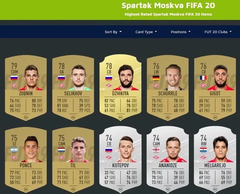 Fifa игроки