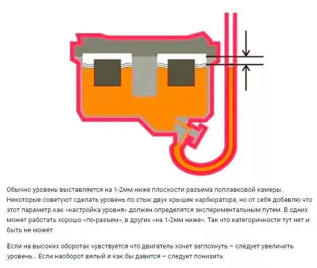 Уровень топлива в карбюраторе скутера 4т. Регулировка уровня топлива карбюратора скутера. Регулировка уровня топлива в карбюраторе Альфа. Регулировка карбюратора скутера 50 кубов 4 тактный.