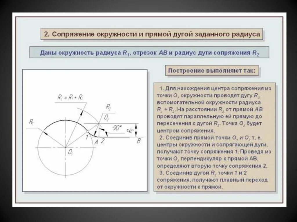 Центр радиус точка сопряжения. Внутреннее сопряжение окружности и прямой. Спряжение окружности и прямой. Сопряжение прямой и окружности. Автомобиль совершает по дуге окружности