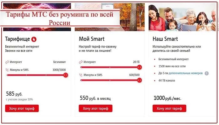 Мтс по россии без