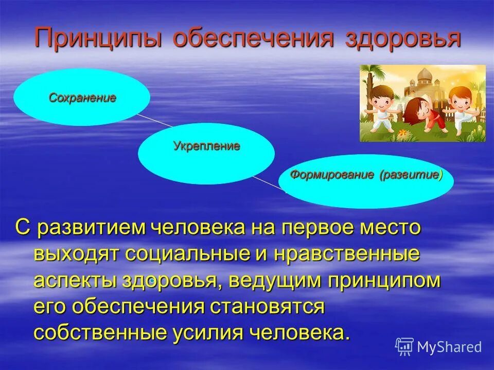 План по сохранению и укреплению здоровья. Принципы способствующие сохранению. Принципы способствующие сохранению. Методы и способы укрепления здоровья населения. Привычки которые способствуют укреплению и сохранению здоровья.