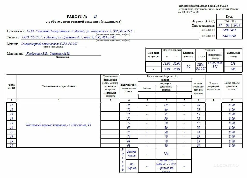 Форма эсм-2 путевого листа строительной машины. Рапорт строительной техники эсм 3. Рапорт форма эсм-3. Образец заполнения эсм 3 строительной техники. Учет работы строительной машины