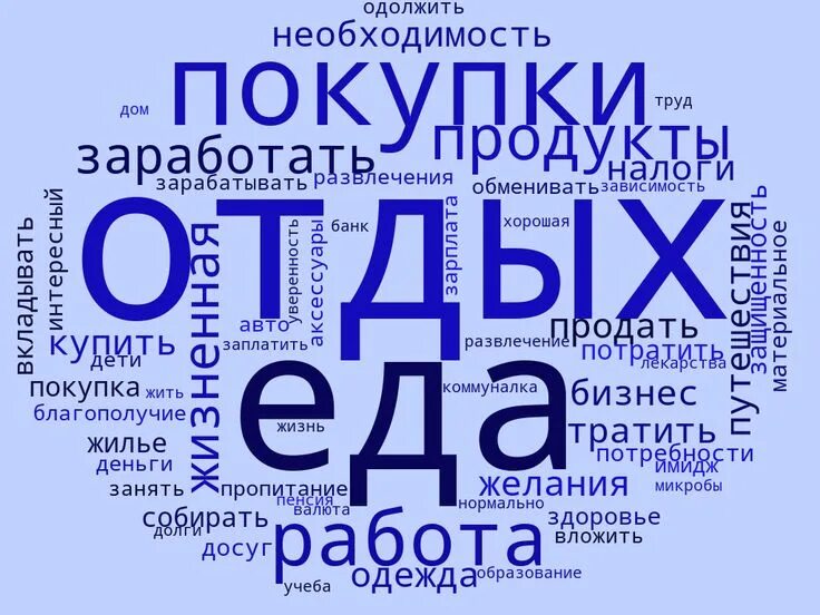 Генерация букв