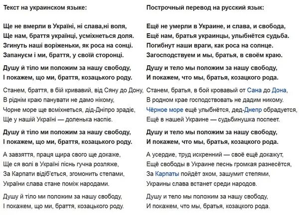 Гимн украины текст. Слова гимна украины. Слова гимна украины. Гимн украины текст на украинском. Перевод украинского гимна на русский.