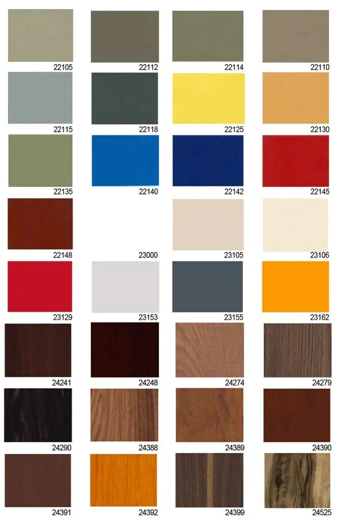 Цвета hpl панелей. Панель hpl 0644br (дуб рона). Треспа панели. Hpl панель duvils group. Hpl панели макдональдс.