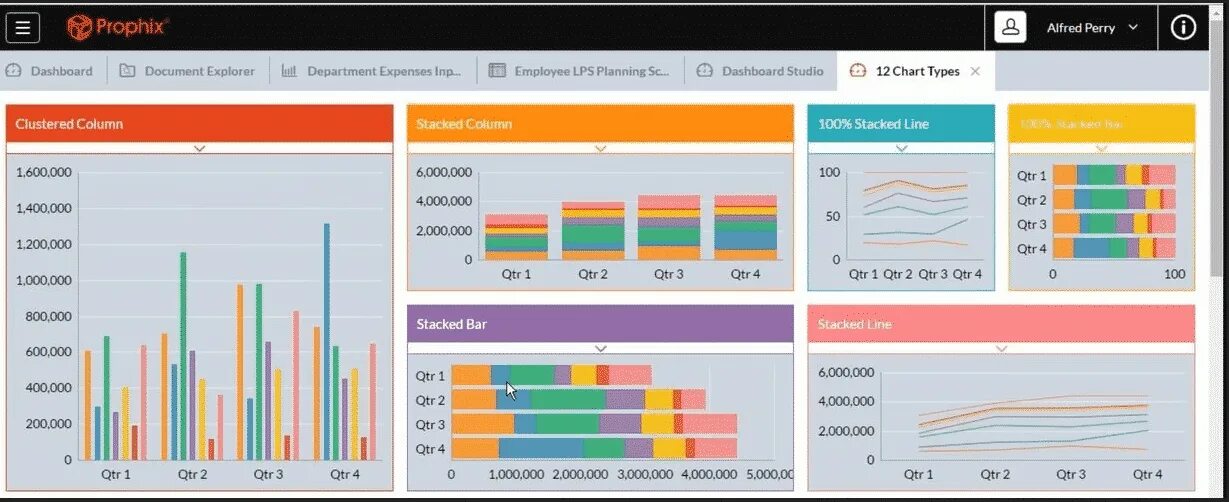 Dashboard download