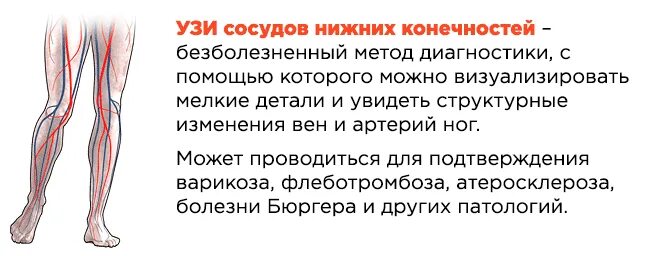 Что покажет узи артерий. Узи вен нижних конечностей норма. расшифровка узи нижних конечностей вен. узи вен и артерий нижних конечностей результат. уздг сосудов (артерий и вен) нижних конечностей.
