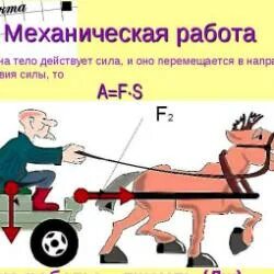 Контрольная работа 1 механическое движение взаимодействие тел