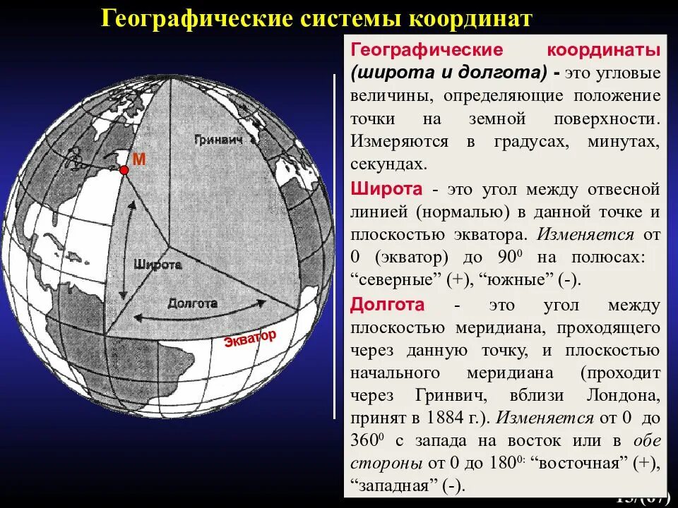 Широта и долгота. Географические координаты. Географическая широта и долгота. Географическая широта и географическая долгота.