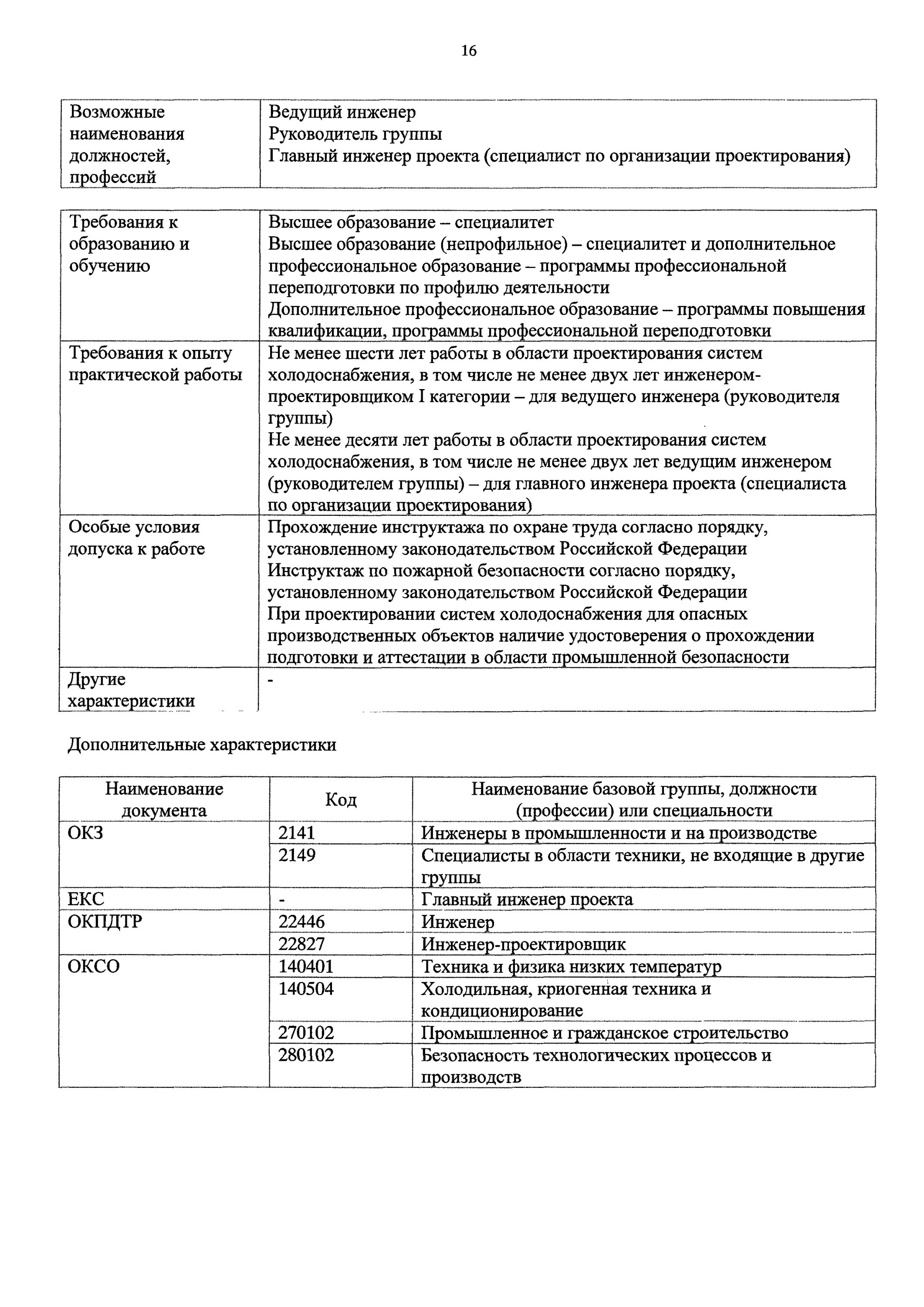 Инженер по безопасности окз. Главный инженер проекта код по ОКЗ 2023. Код ОКЗ главный инженер. Код ОКЗ главный инженер проекта. Ведущий инженер код по ОКЗ.