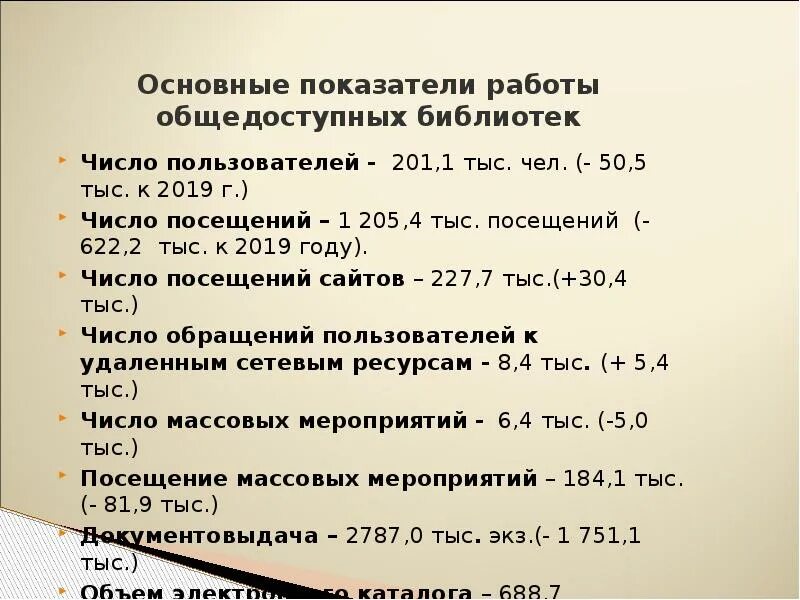 Количество посещений мероприятий библиотек. Число посещений в библиотеке. Показатели работы школьной библиотеки. Количество посещений библиотек на 1 жителя в год формула. Библиотечные формулы.