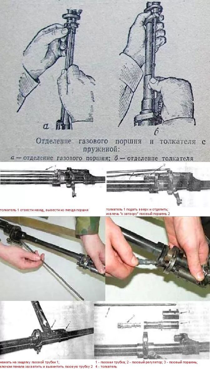 Трубы свд. Толкатель газового поршня СВД. Винтовка газовый регулятор поршень. Газовый поршень СВД. СВД винтовка 1980 толкатель с пружиной.