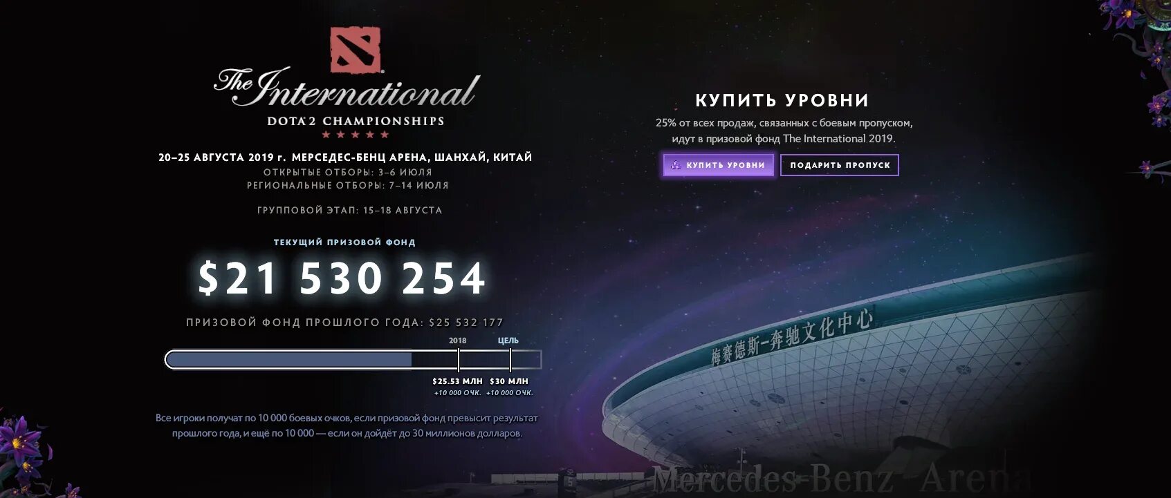 Самый большой призовой интернешнл. International 2023 dota 2 призовой фонд. Самый большой призовой интернешнл. Призовой фонд дота 2 интернешнл 2022. Призовой фонд international 2018 дота 2.