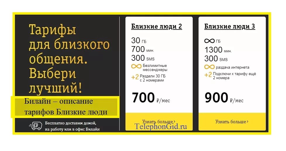 Близкие люди 4 тариф билайн. Безлимитные люди 4 тариф. Тариф близкие люди 2 безлимитный интернет. Безлимитные люди 4 тариф. Тариф близкие люди билайн.