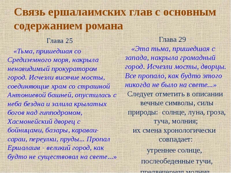 Ершалаимские главы. Зачем ершалаимские главы. Зачем ершалаимские главы. Зачем ершалаимские главы. Ершалаимские главы в романе мастер.