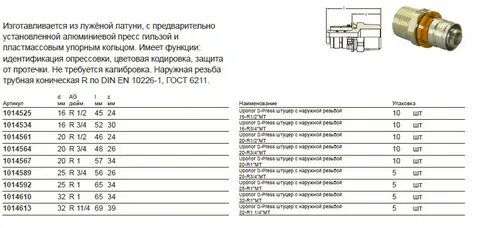 Дюйм 24 спб
