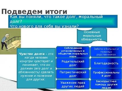 Моральные расходы