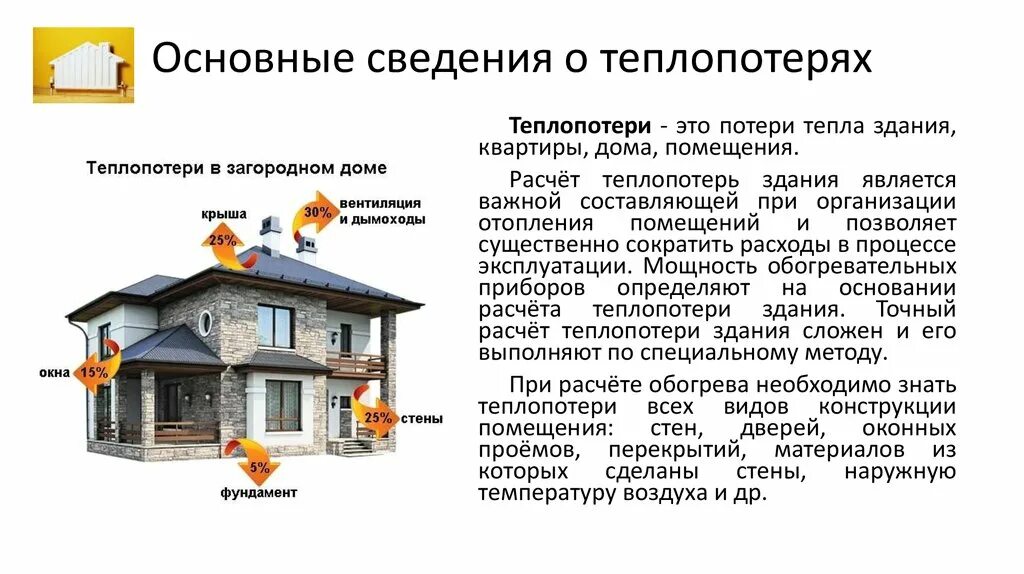 Тепло нужен помещения. Схема теплопотерь здания. Отопление и тепловые потери. Тепловые потери в помещении. Тепловые потери домов.