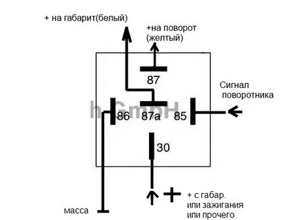 Как сделать поворотники