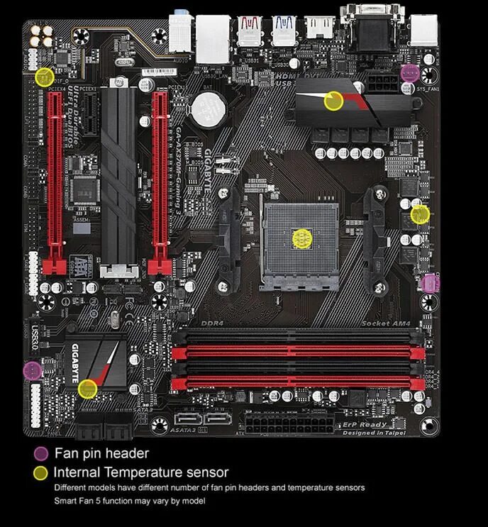 Gaming 3 amd. Ga ax370m Gaming 3. Gigabyte ga-ax370m-Hdv. Gigabyte ga-ax370m-Gaming 3.