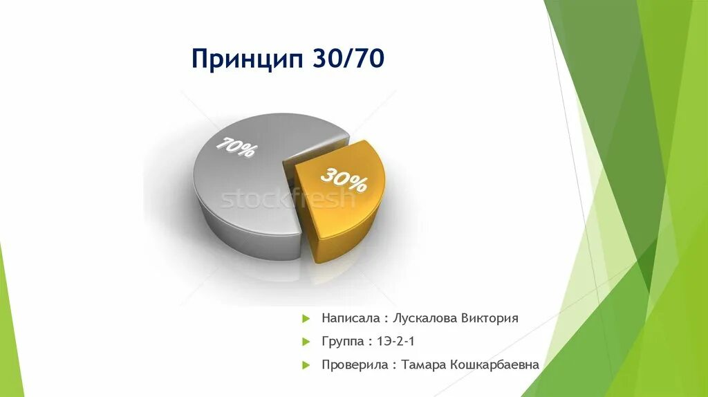 Принцип 70 70. Принцип 70/30. Диаграмма 70%. Диаграмма 70 на 30. Принцип 30 30 30.