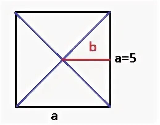 Как определить центр квадрата. Нахождение центра квадрата. Центр пересечения диагоналей квадрата. Как найти центр квадрата. Как узнать центр квадрата.