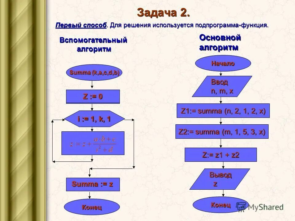 Вспомогательный алгоритм пример. Вспомогательный алгоритм блок схема. Вспомогательный алгоритм это в информатике. Задачи с вспомогательным алгоритмом.