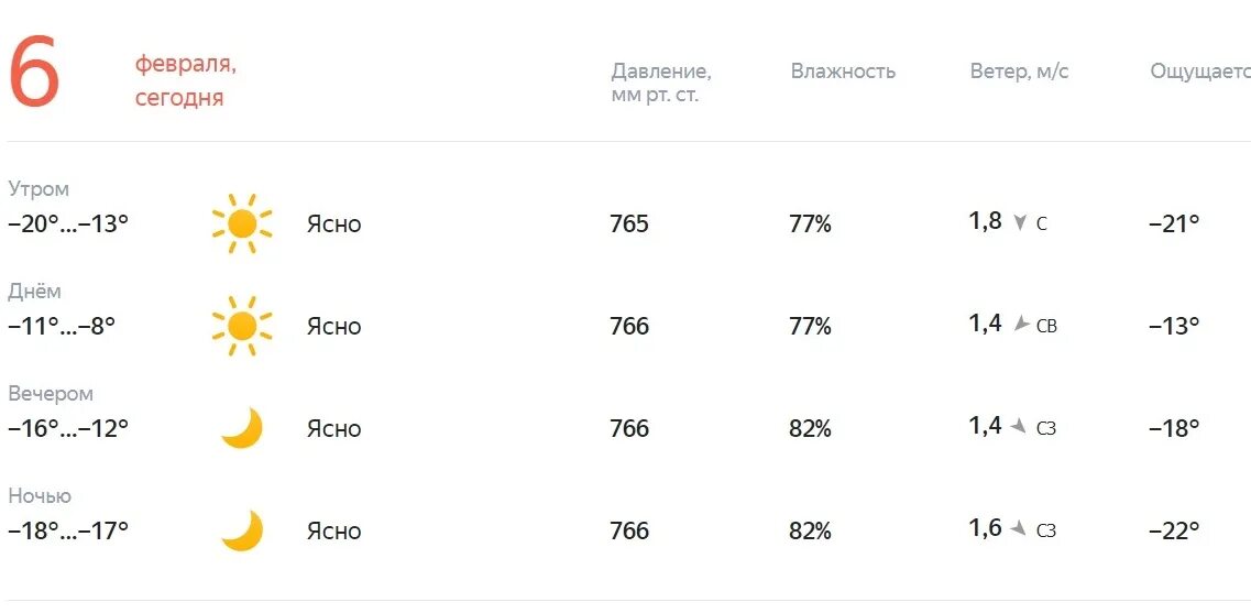 Давление сегодня прогноз. Погода на завтра. Погода соль-Илецк. Какая завтра будет погода утром.