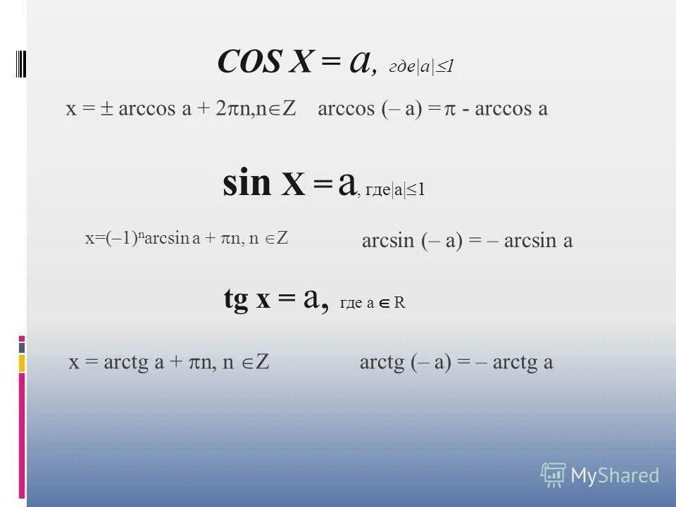 Cos 1 2. Уравнения вида cosx a формулы. Cos x a решение. Решение уравнений cos x a.