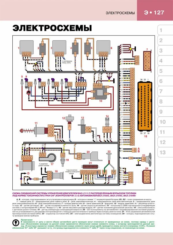 Электросхема ВАЗ 2108. Схема электрооборудования ВАЗ 2109. Схема электрооборудования 2108. Цветная электросхема ВАЗ 2109.