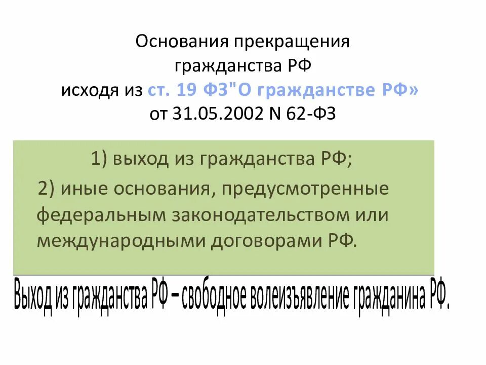 Изменения 62 фз о гражданстве. Основания и порядок прекращения гражданства. Основания прекращения российского гражданства. ФЗ-62 от 31.05.2002 о гражданстве РФ. Основания прекращения граж.