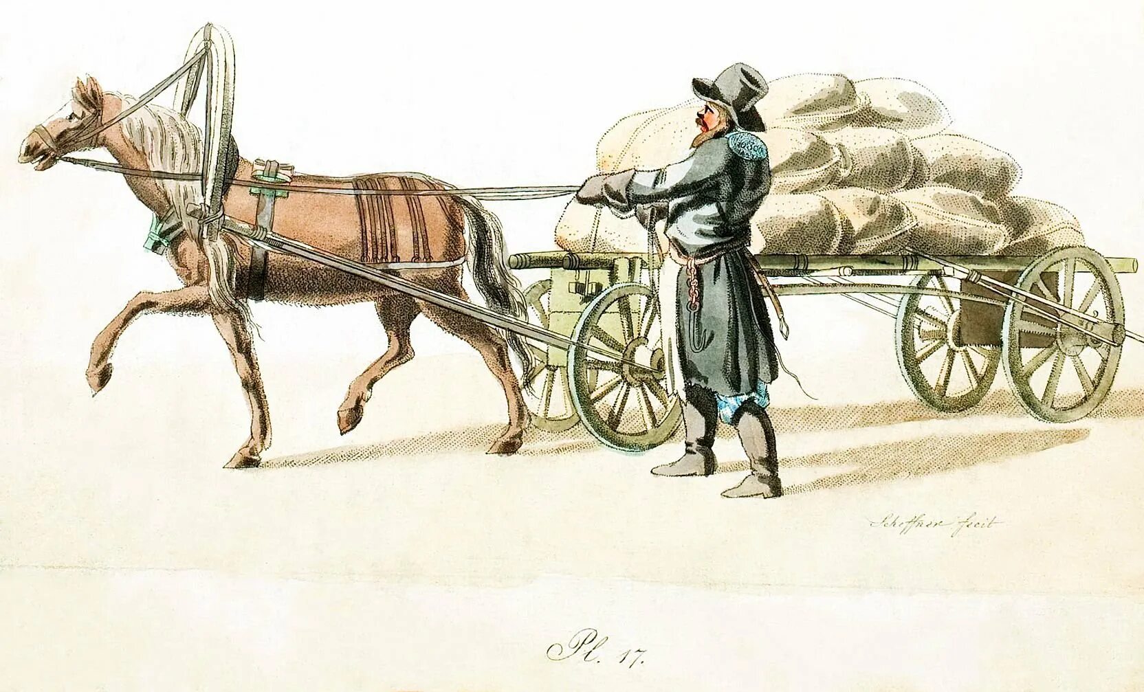 Юзеф шерментовский. Возница. Ямщик. Возница кучер на почтовых лошадях. Гужевая повозка с кучером.