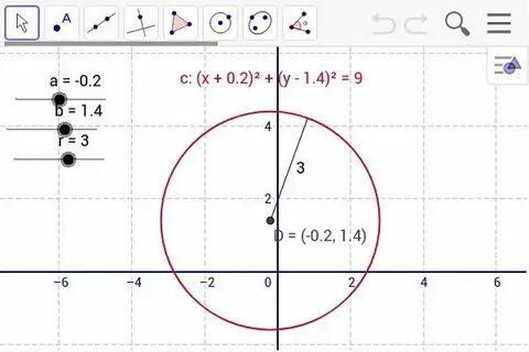 6a x 2y 2a x y