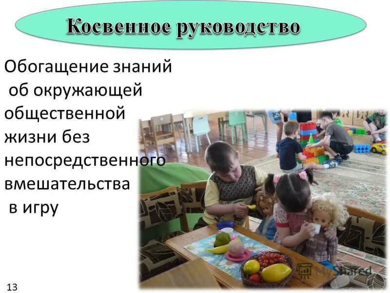 сюжетно ролевая игра как средство социализации