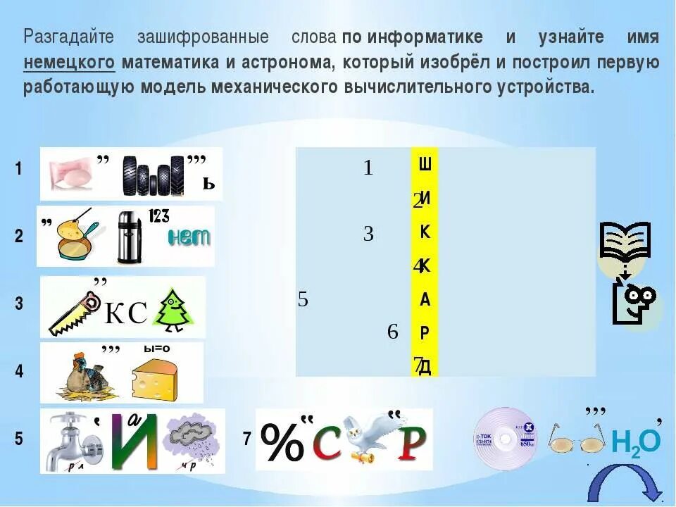 разгадать ребус. разгадайте зашифрованное название. разгадай ребус. задание расшифруй пословицу. разгадай ребус.