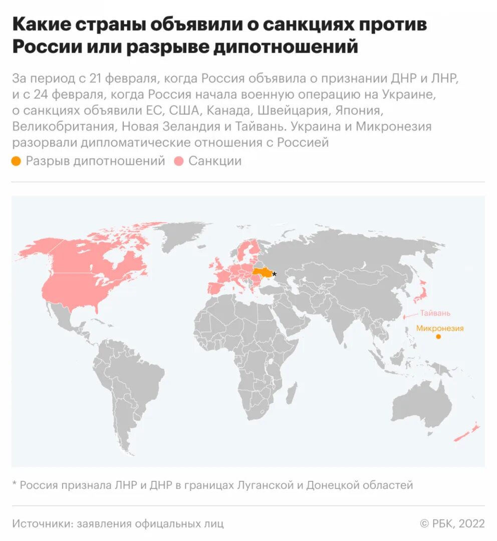 Почему большинство европейских стран не поддержали. Карта стран объявивших санкции против России. Карта стран которые ввели санкции против РФ. Карта стран которые ввели санкции против РФ 2022.