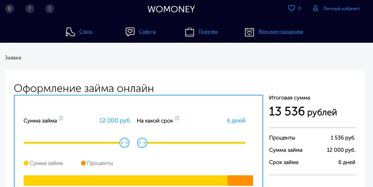 Вомоней займ. Womoney. Omoney. Займ 12000.